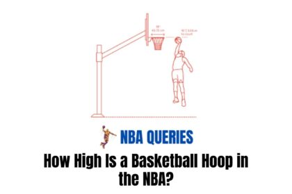 how high is a basketball hoop in the nba