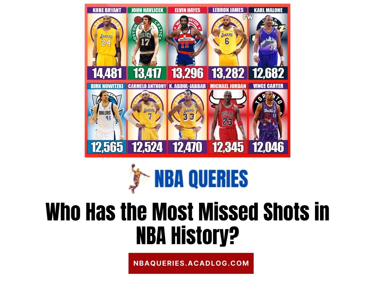 who has the most missed shots in nba history