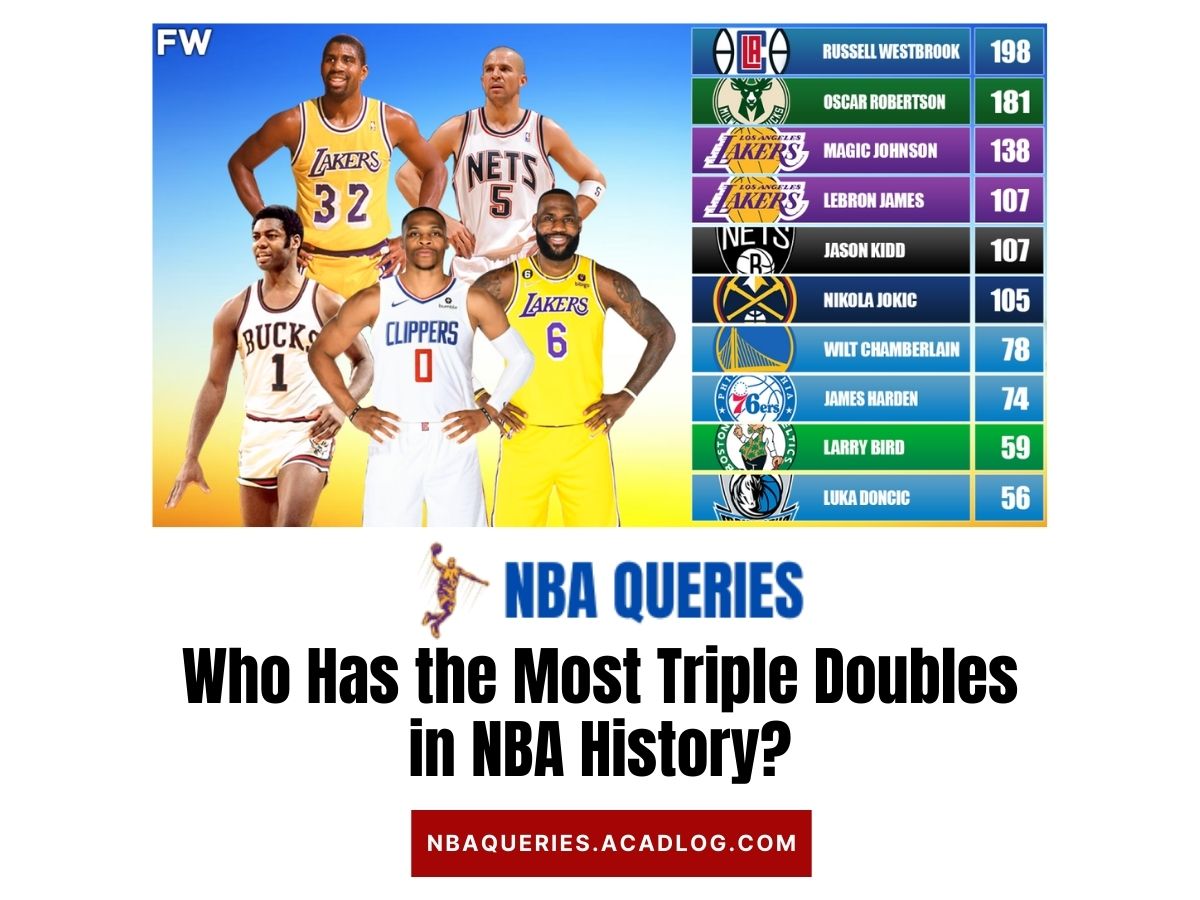 who has the most triple doubles in nba history
