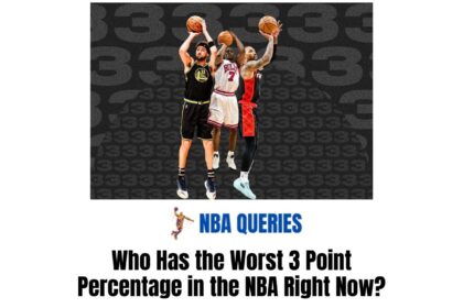 who has the worst 3 point percentage in the nba right now