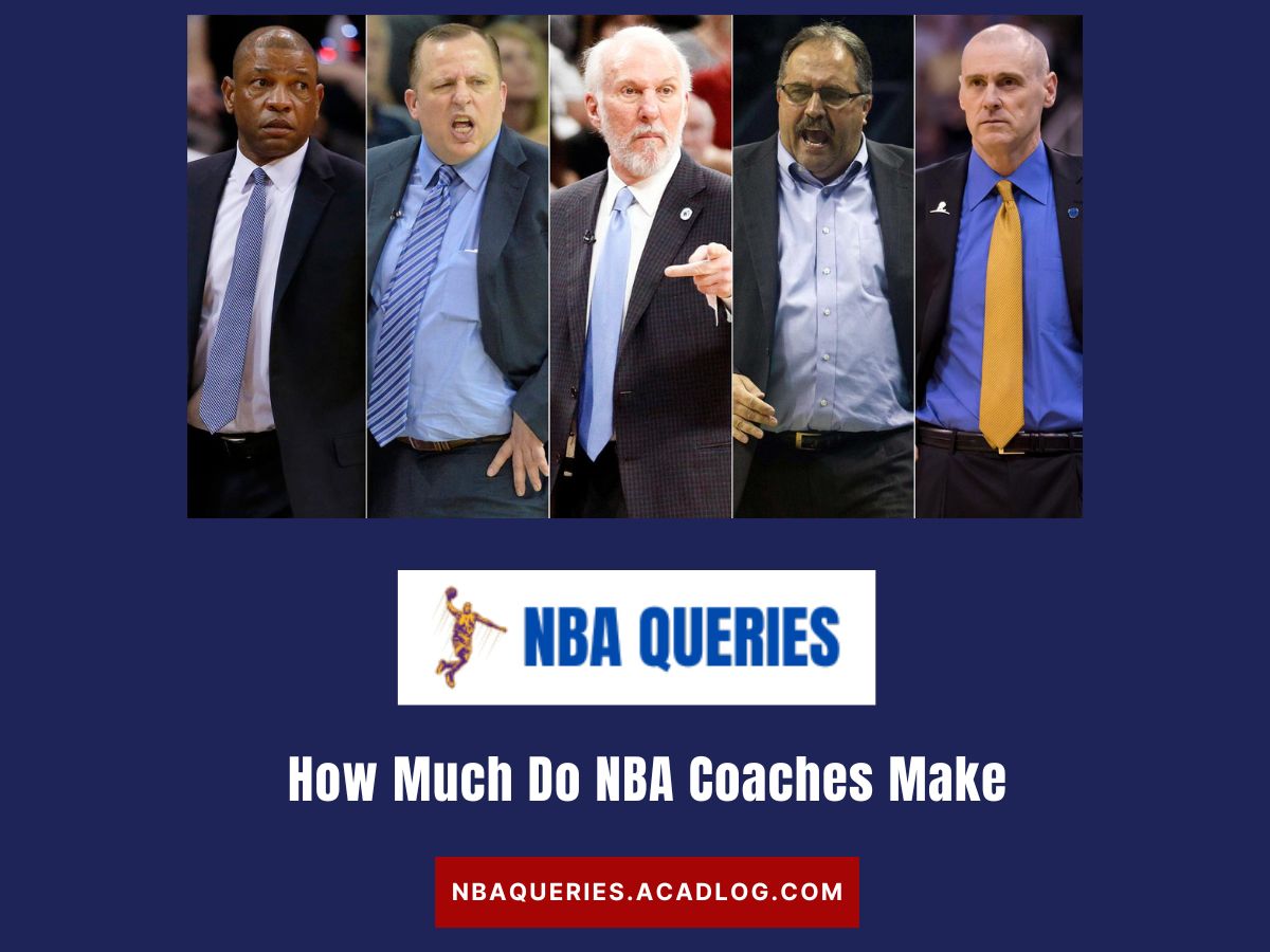 NBA coach salary