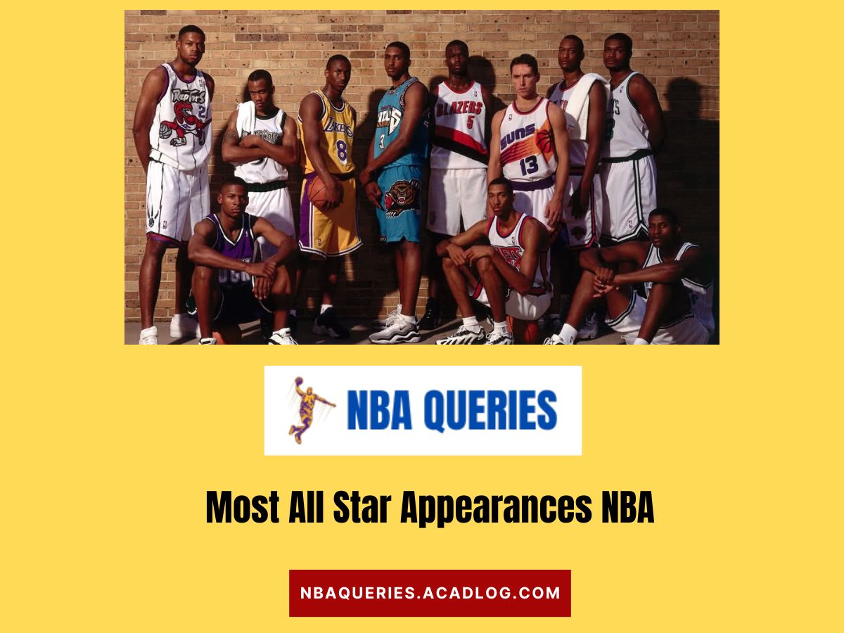most all star appearances NBA
