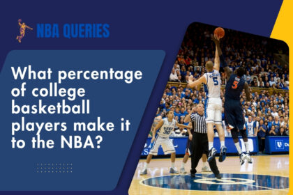 percentage of college basketball players make it to the NBA