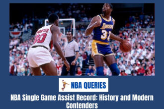 NBA Single Game Assist Record